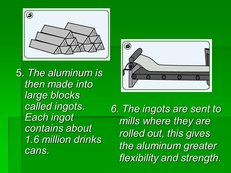 6. The ingots are sent to mills where they are rolled out, this gives